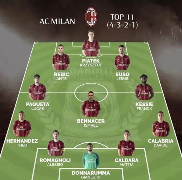 此前球报称本菲卡有意格雷罗，记录报：俱乐部否认了兴趣（球报传本菲卡有意格雷罗，纪录报辟谣：俱乐部不感兴趣）